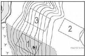 Рациональное и нерациональное природопользование огэ география